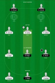 NED-XI vs ITA Dream11 Team - 2